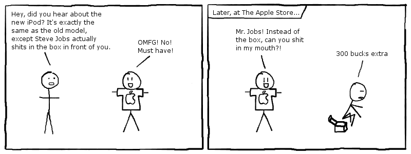 Apple Hate