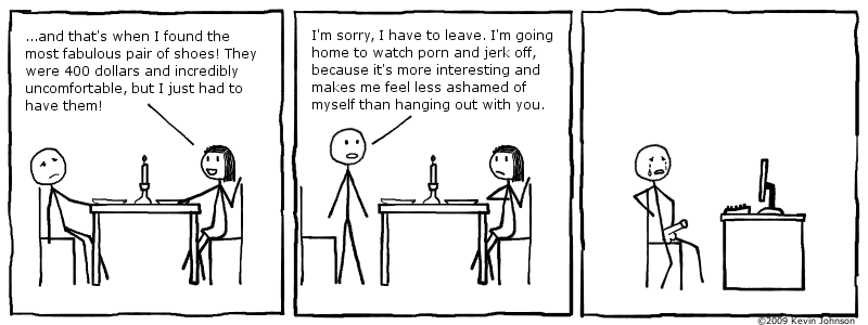 Honest Dating