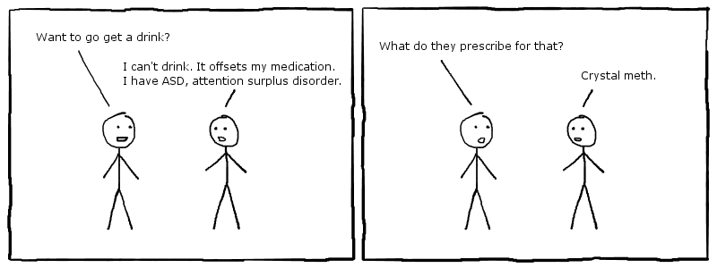 Medication